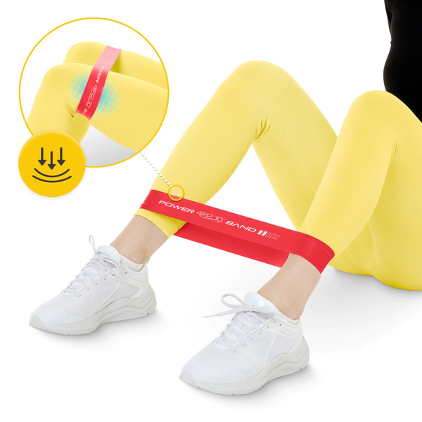 Zestaw gum Mini Power Band 4Fizjo 5szt różny opór