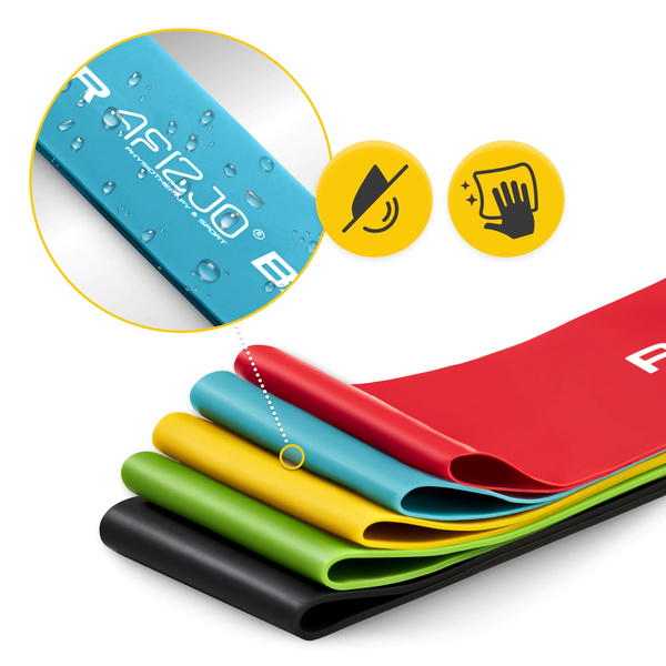 Zestaw gum Mini Power Band 4Fizjo 5szt różny opór