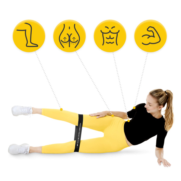 Zestaw gum Mini Power Band 4Fizjo 5szt różny opór